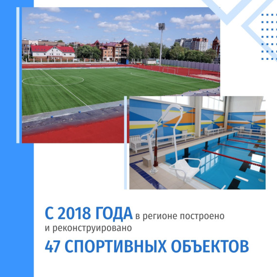 Путин предложил объявить 2024 год Годом спорта.